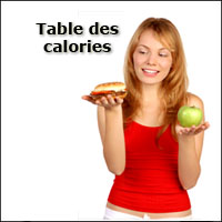 Table des calories